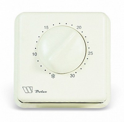 1ee4496aa33f92eaeb5915eb125bed0b WATTS BELUX